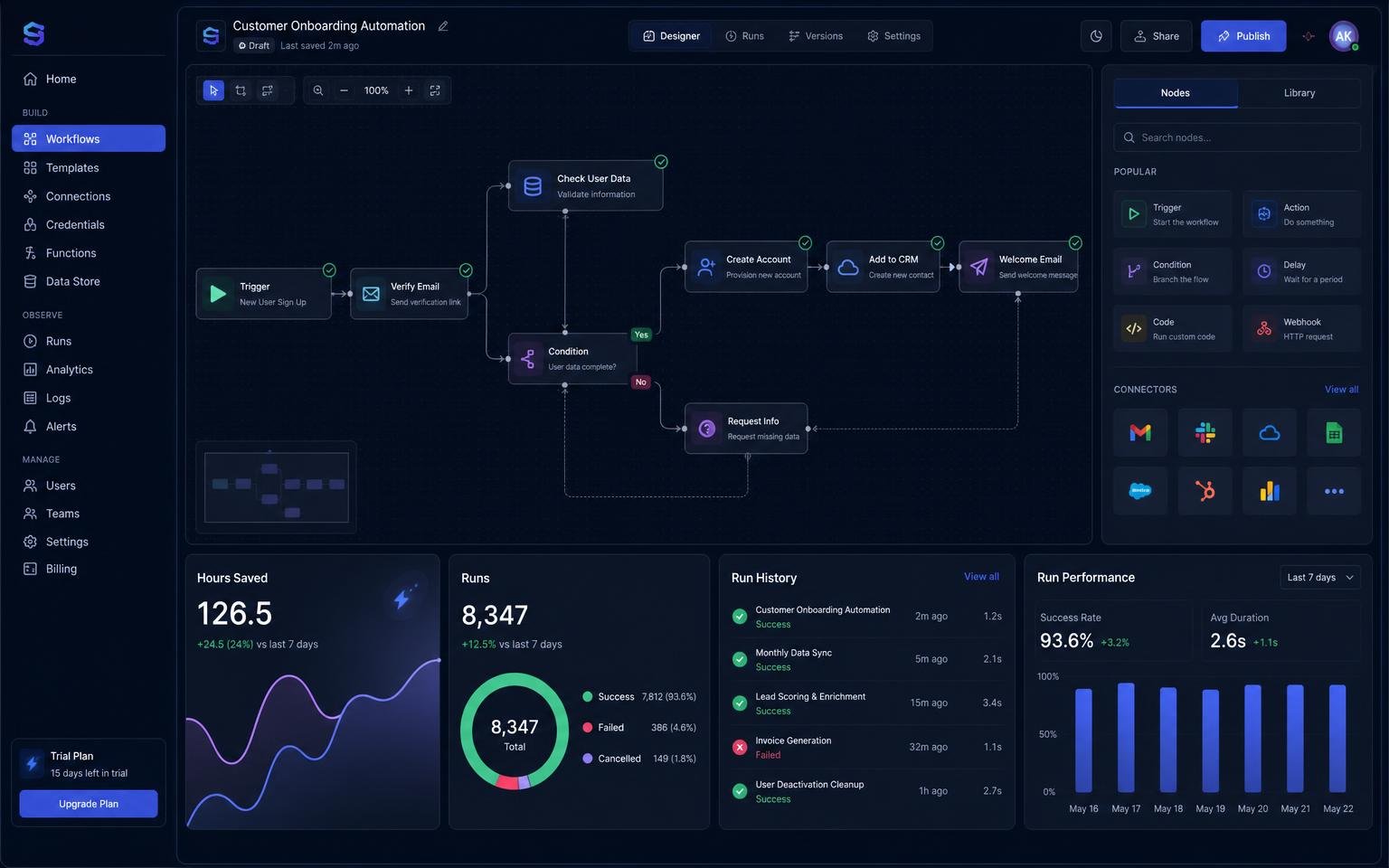 Workflow Automation Platform dashboard interface